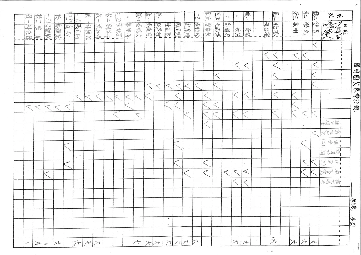 陽明團契聚會記錄